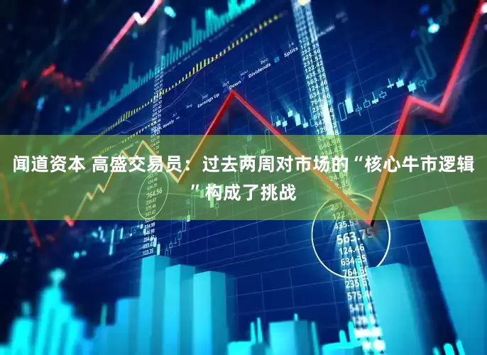 闻道资本 高盛交易员：过去两周对市场的“核心牛市逻辑”构成了挑战